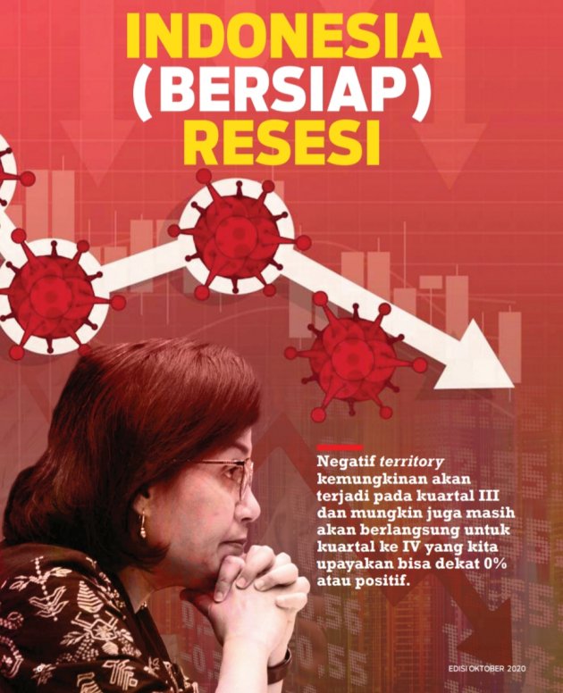 Indonesia Bersiap Resesi