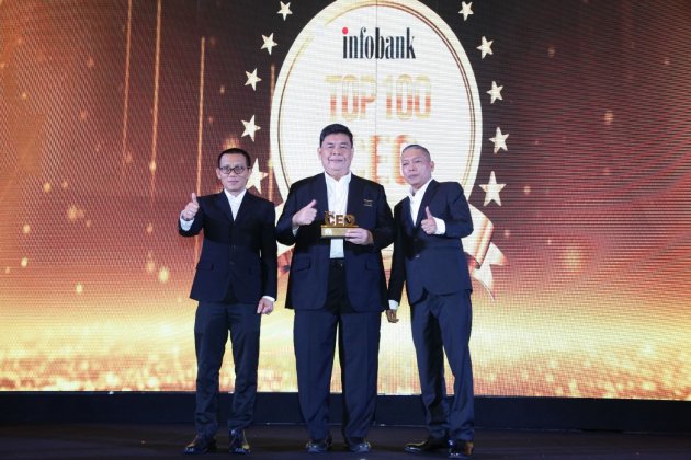 Direktur Utama Bank Banten Muhammad Busthami Raih  Penghargaan Bergengsi “Top 100 CEO” Tahun 2024