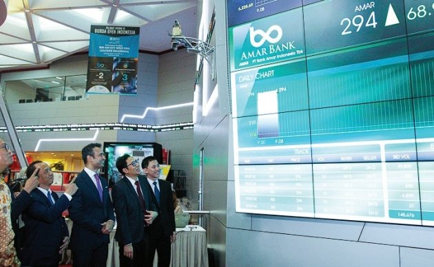 Collaborative Embedded Banking dan Financing Dari Amar Bank