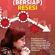 Indonesia Bersiap Resesi