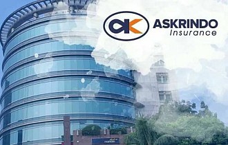 Askrindo Cabang Malang, Jawa Timur Andalkan Kekuatan Potensi Wilayah Untuk Tingkatkan Eksistensi Bisnis