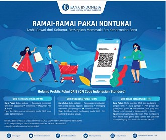 Waktunya Pedagang Pasar Gunakan QRIS