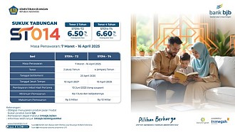 bank bjb Tawarkan Sukuk Tabungan ST014, Investasi Syariah Aman dan Menguntungkan