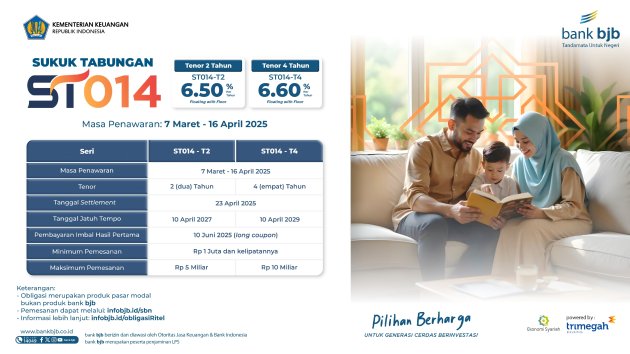 bank bjb Tawarkan Sukuk Tabungan ST014, Investasi Syariah Aman dan Menguntungkan