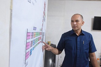 Cara Perumda Pasar Pakuan Jaya Memaksimalkan Peluang Bisnis