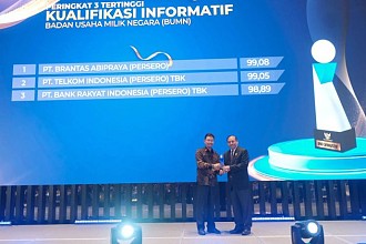 Lagi, Brantas Abipraya Torehkan Prestasi Raih Peringkat 1 Keterbukaan Informasi Publik Tahun 2024