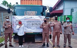 Geliat Ekspor Komoditas Pertanian di Kota Industri Batam