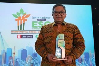 bank bjb Raih Penghargaan 2 Penghargaan Dalam Bidang ESG dan GCG