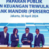 Agresif Tapi Prudent, Bank Mandiri Catat Realisasi Kredit Kuartal I 2024 Tembus Rp 1.435 Triliun