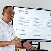 Model Bisnis Teranyar Pt Agro Jabar