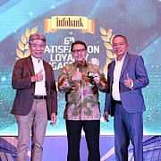 Transformasi Digital Membuahkan Hasil, BNI Raih Predikat sebagai Bank dengan Layanan Paling Memuaskan