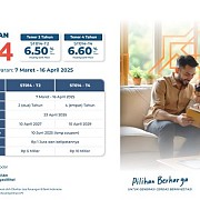 bank bjb Tawarkan Sukuk Tabungan ST014, Investasi Syariah Aman dan Menguntungkan