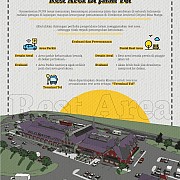 Kementerian PUPR Akan Evaluasi Desain Rest Area Jalan Tol