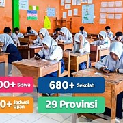 Perkuat Digitalisasi Pendidikan Indonesia, Pijar Sukses Fasilitasi Ujian bagi Lebih Dari 408.000 Siswa di 29 Provinsi