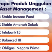 STAR AM Prospek Ekonomi Dan Target Rp 7 Triliun 2024