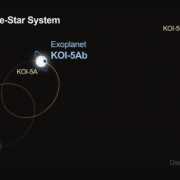 KISAH KEBANGKITAN PLANET DENGAN TIGA MATAHARI