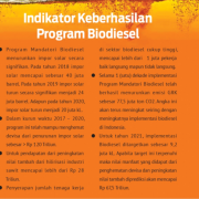 STRATEGI PEMERINTAH SOAL KEBERLANGSUNGAN PROGRAM BIODIESEL