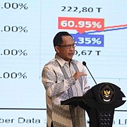 Realisasi APBD Tahun 2022 Meningkat Dibandingkan Tahun Sebelumnya