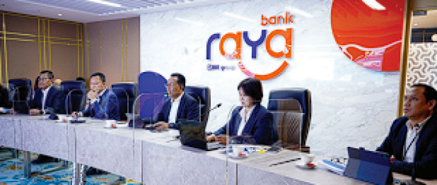 Bank Raya Konsisten Membukukan Kinerja Positif